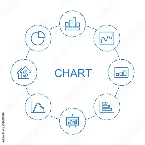 chart icons