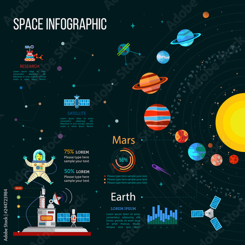 Space infographic with solar system