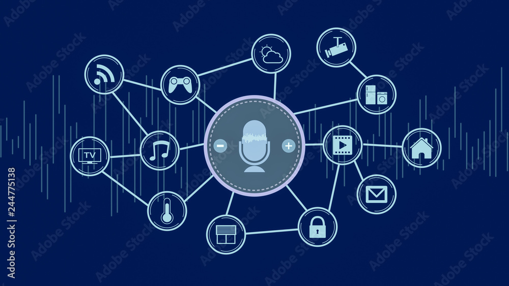 smart voice assistant, concept of home automation and futuristic technology, iot icons network, 2d flat style smart voice assistant, concept of home automation and futuristic technology, iot icons network, 2d flat style