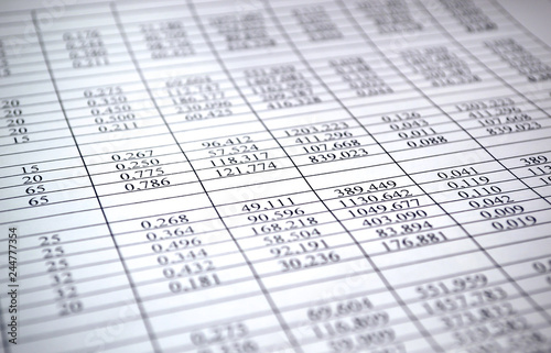 Photo of background of the number on sheet  paper