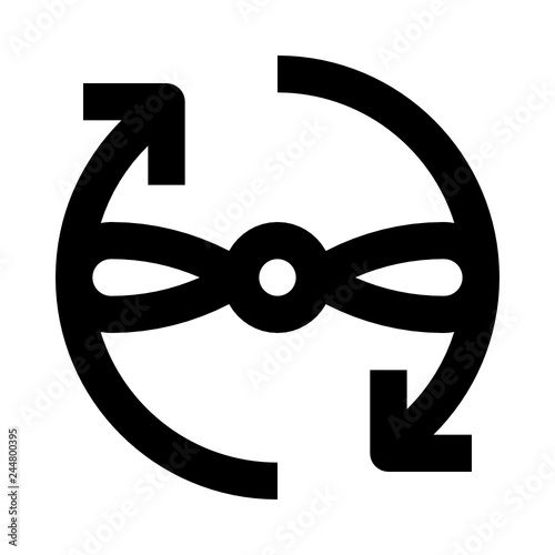 Propeller rotation