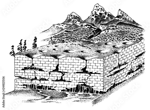 Lithosphere and the structure of the earth. Soil and Limestone. Geography geology background. Layers of tectonic plates. The scheme of the movement of continents and the formation of mountains.