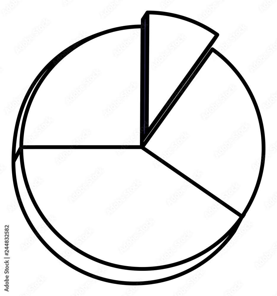 Pie chart design