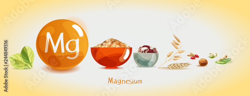 Magnesium in food.