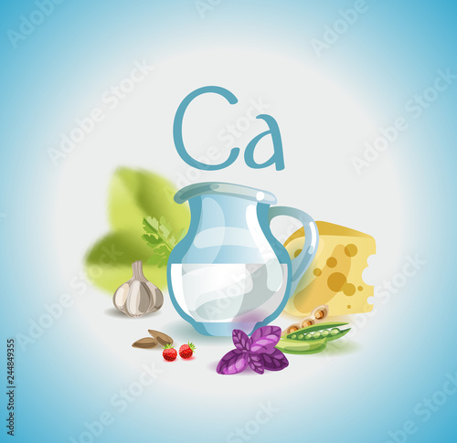 Calcium in food.