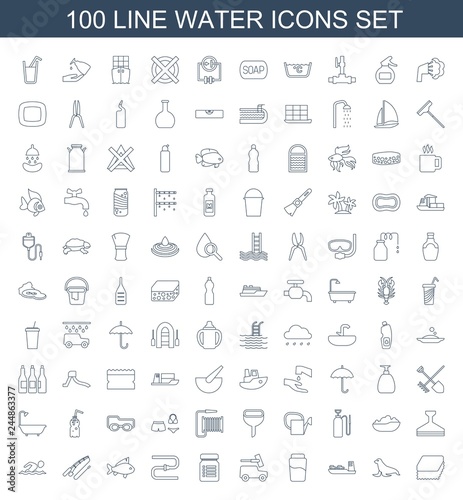 water icons