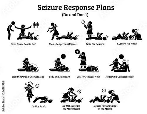 What to do during a seizure. List of seizure response plans and management. photo