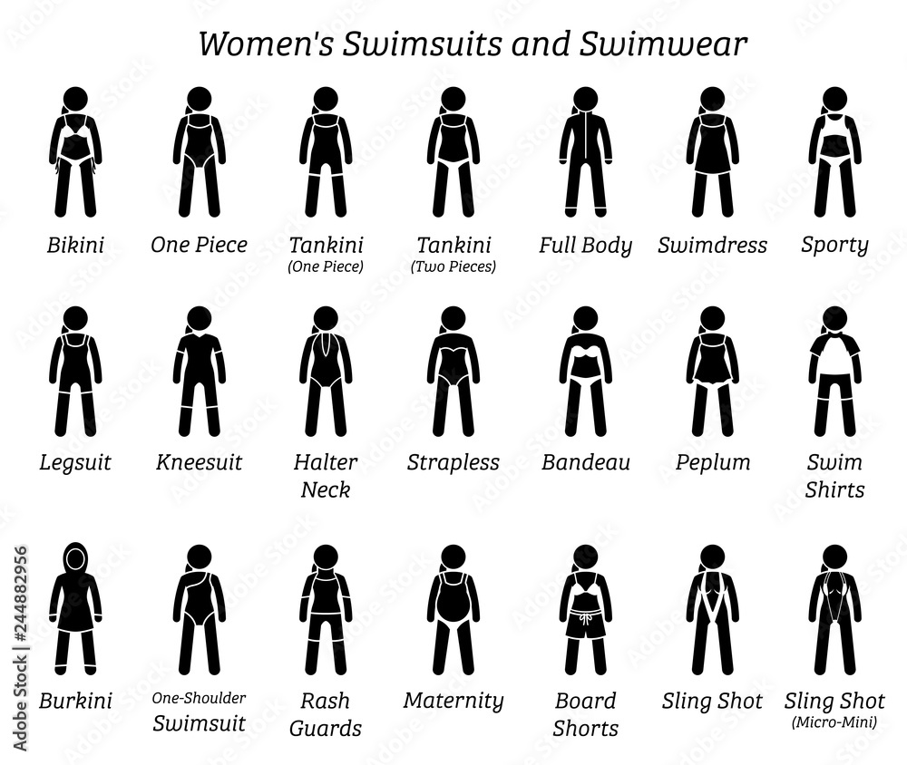 Women swimsuits and swimwear. Stick figures depict different types of ...