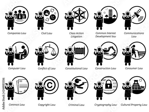 Different type of laws. Icons depict field and area of laws, justice, jurisdictions, regulations, and legal system. Part 2 of 7.