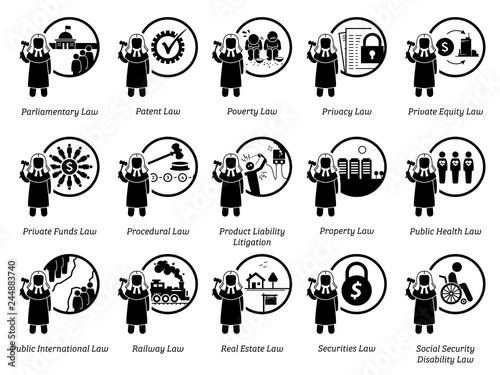 Different type of laws. Icons depict field and area of laws, justice, jurisdictions, regulations, and legal system. Part 6 of 7.