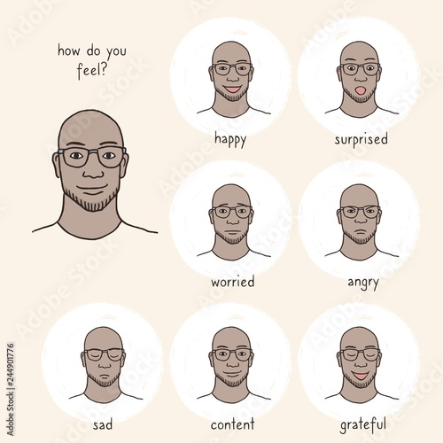 Hand drawn illustration of a man's face revealing various emotions and feelings, such as happiness, surprise, sadness, worry, anger, gratitude