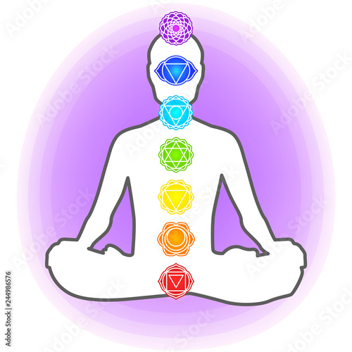Silhouette of human sitting in the lotus position, aura. Meditation, yoga, trans. Seven Chakras