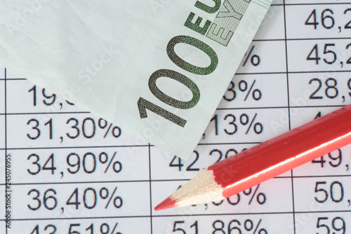 Ein Euro Geldschein, roter Stift als Symbol für Sparen und eine Tabellenkalkulation mit Zahlen und Prozenten