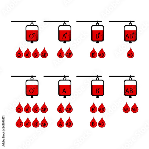 Blood Compatibility Donation Vector Icon.
