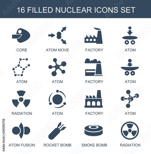 16 nuclear icons