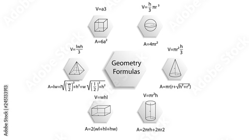 Geometry infographic template. Geometry vector. Geometry formulas on stickers