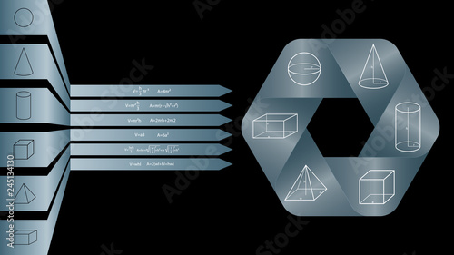 Geometry infographic template. Geometry vector. Geometry formulas on stickers