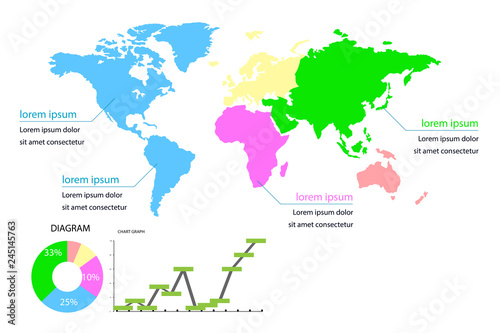map world world
