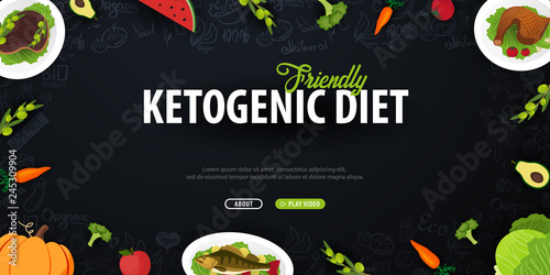 Ketogenic Diet banner, Healty Keto food. Low carbs ketogenic diet food. Vector Illustration
