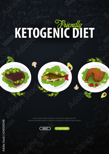 Ketogenic Diet banner, Healty Keto food. Low carbs ketogenic diet food. Vector Illustration