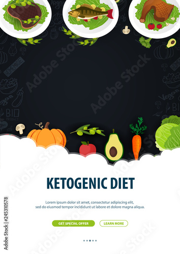 Ketogenic Diet banner, Healty Keto food. Low carbs ketogenic diet food. Vector Illustration