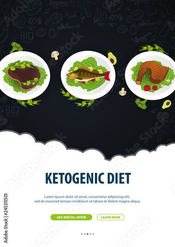 Ketogenic Diet banner, Healty Keto food. Low carbs ketogenic diet food. Vector Illustration