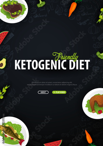 Ketogenic Diet banner, Healty Keto food. Low carbs ketogenic diet food. Vector Illustration