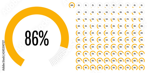 Set of circular sector percentage diagrams (meters) from 0 to 100 ready-to-use for web design, user interface (UI) or infographic - indicator with yellow