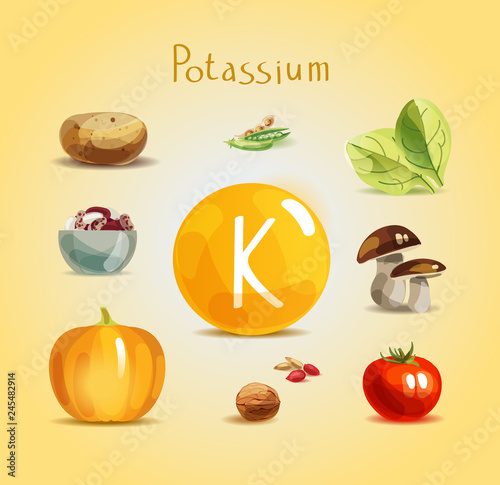 Potassium in food.