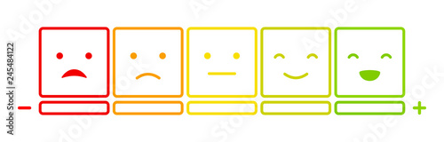 Emoticons mood scale