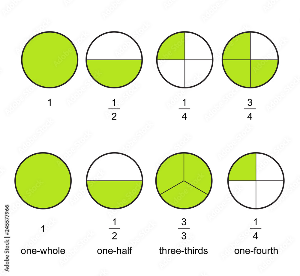 Fraction Pie Divided Into Slices Fractions For Website Presentation 