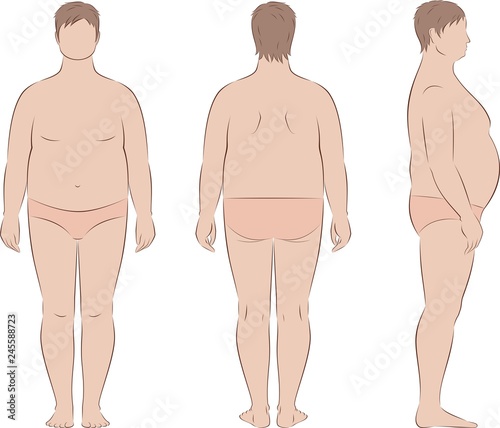 Fat male silhouette. Body fullness. Front, back, side