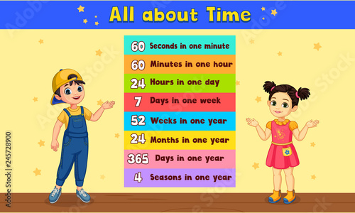 All about time kids illustration