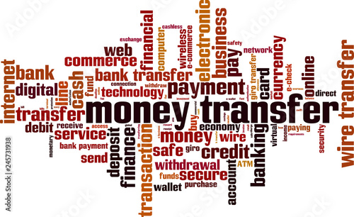 Money transfer word cloud