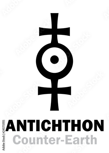 Astrology Alphabet: ANTICHTHON / Counter-Earth (also: Gloria, Horus) — Twin Earth, Earth analog, hypothetical planet of Pythagoreans always on other side of Sun from Earth and not visible from Earth.