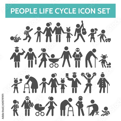 People life cycle icons. Vector illustration of person growing up from baby to old age human isolated on white background