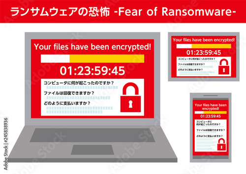 ランサムウェアウイルスに感染した画面を表示するパソコンとスマホとタブレット