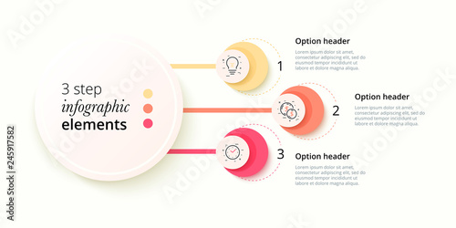 Business process chart infographics with 3 step circles. Circular corporate workflow graphic elements. Company flowchart presentation slide template. Vector info graphic design.