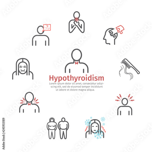 Hyperthyroidism banner. Symptoms, Treatment. Line icons set. Vector signs for web graphics.