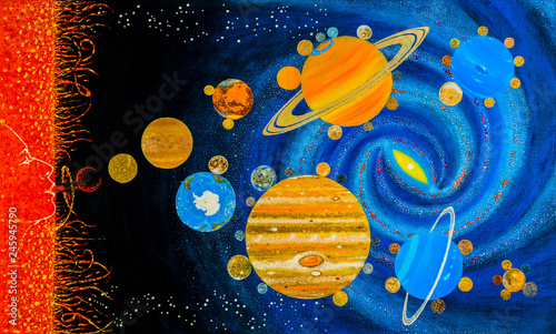 The solar system on the bac...
