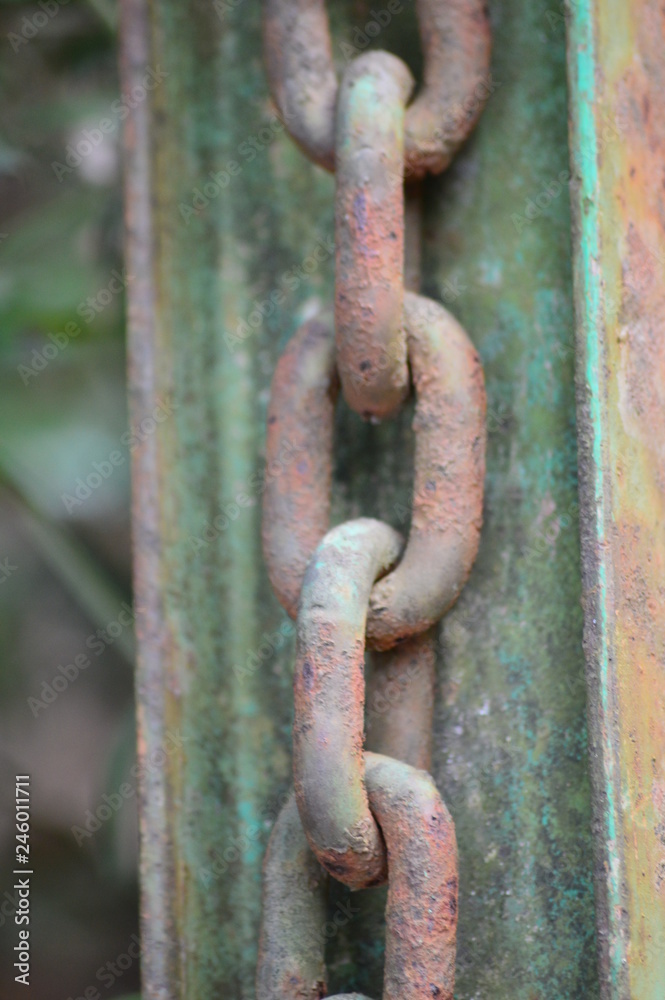 Cadena oxidada Cadena oxidada