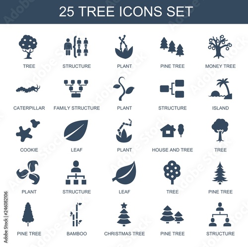 tree icons