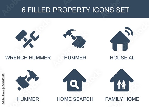 property icons