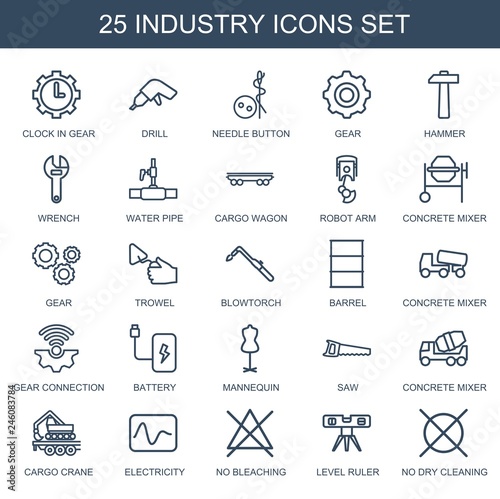 industry icons