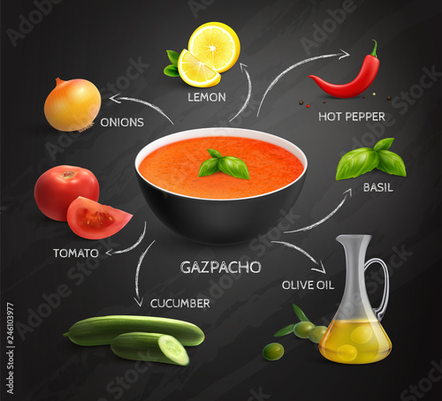 Gazpacho Recipe Infographics Layout
