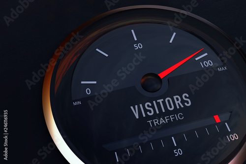 Website visits. Concept for the commonality between Visitors and Traffic. Speedometer symbolically displays the maximum on a scale. 