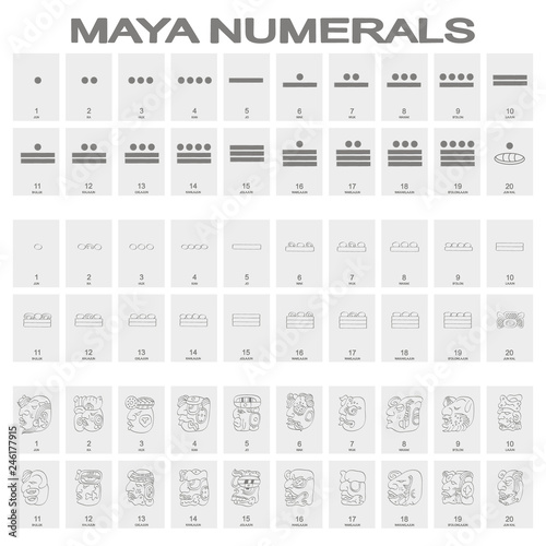 vector icon set with Maya head numerals glyphs for your design photo