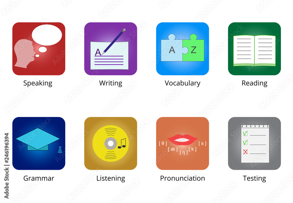 A set of icons with language aspects of speaking, listening, reading