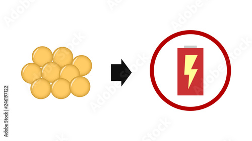 Fat icon vector design. Energy icon