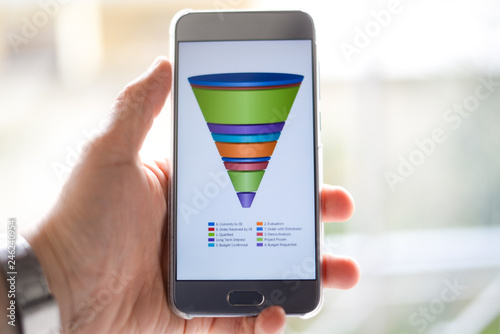 Male hand holding a smartphone showing a marketing sales funnel